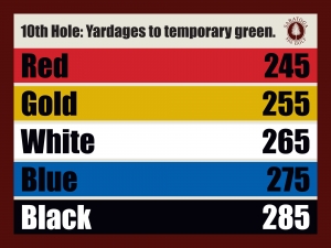Image of yardage sign for Saratoga Spa Golf Course at the State Park in Saratoga Springs.